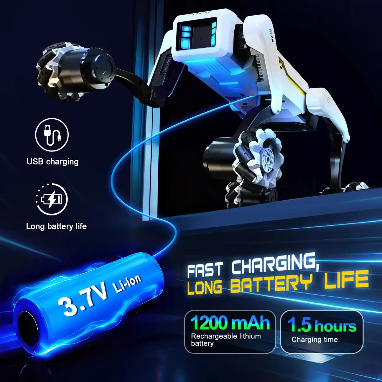 3-in-1 Interactive Robot Dog with Wheels - view 4