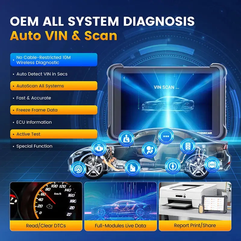 Bidirectional OBD2 Diagnostic Scan Tool - view 5