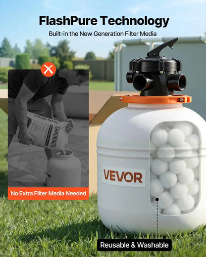 FlashPure 16-Inch Sand Filter Pump - view 2